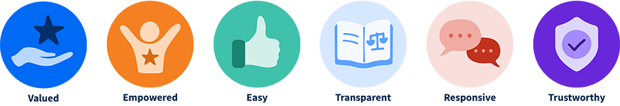 customer-principles.png