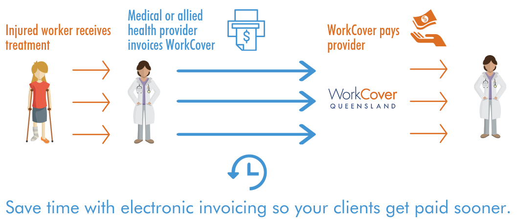 Electronic-invoicing.png
